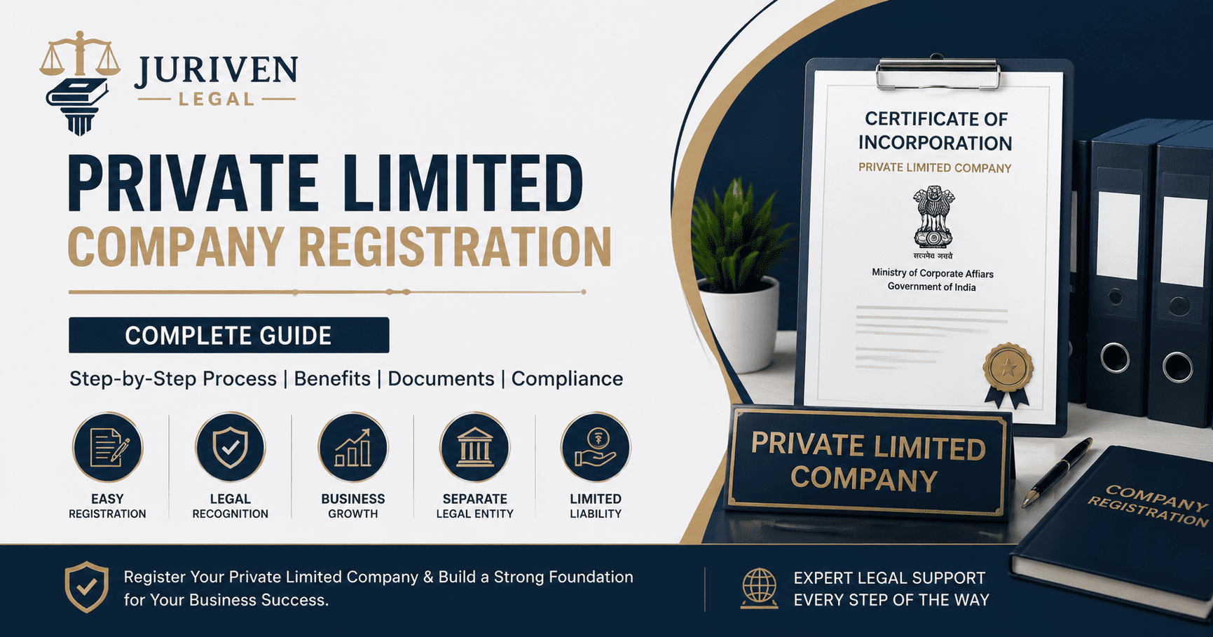 Private Limited Company Registration in India: A Complete Guide